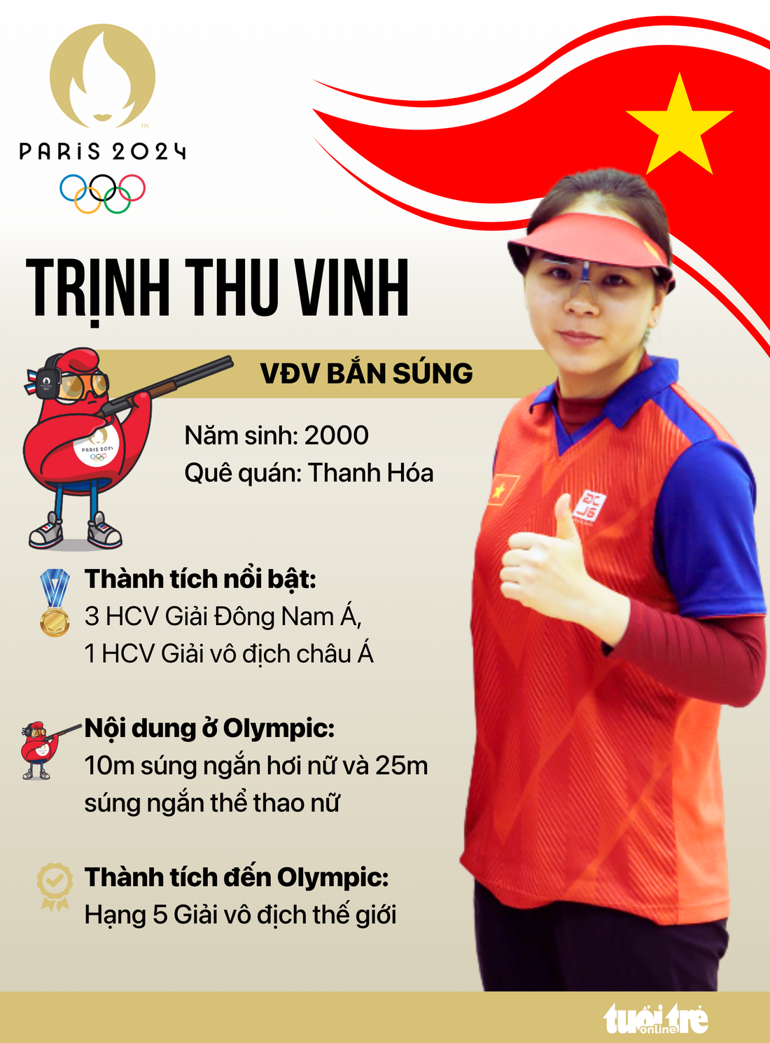 Penembak jitu wanita Trinh Thu Vinh - Grafik: AN BINH