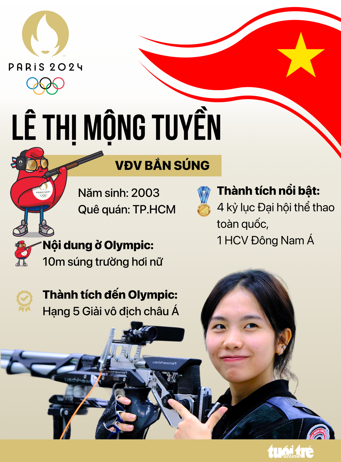 Penembak jitu wanita Le Thi Mong Tuyen - Grafik: AN BINH